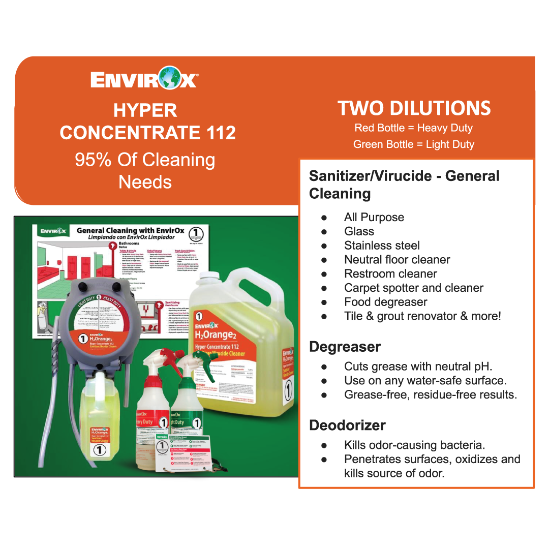 envirox 112 hyper concentrate
