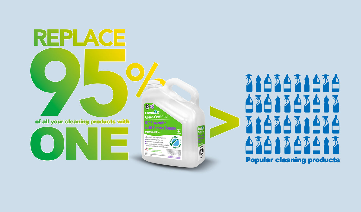 Enviro-One All-Purpose Green CLEANER; Your Eco-Friendly Cleaning Solution - Enviro-One