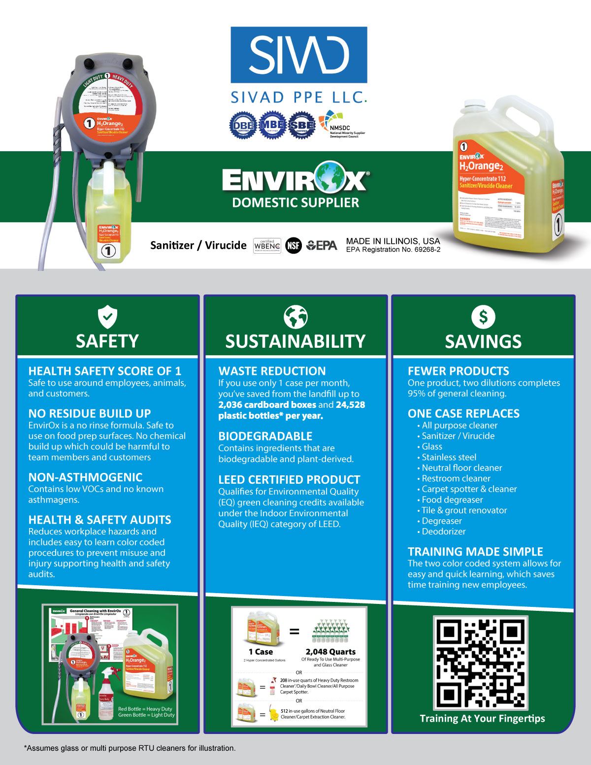 Absolute EnvirOx H2Orange2 Hyper-Concentrate 112 Sanitizer/Virucide Cleaner
